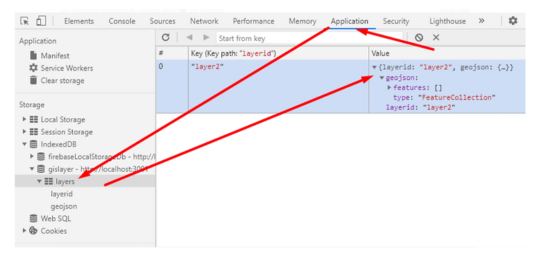 Browser IndexedDB Checks