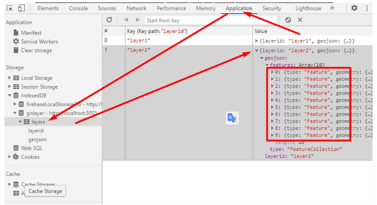 Browser IndexedDB Checkings