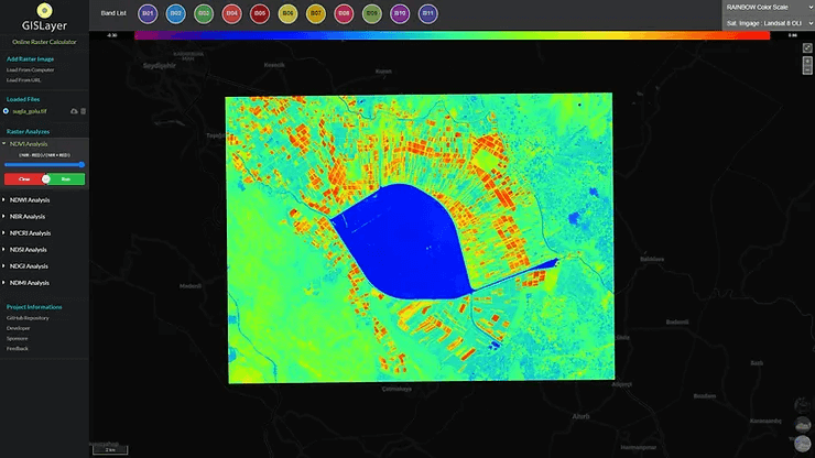 Sample NDVI Analysis