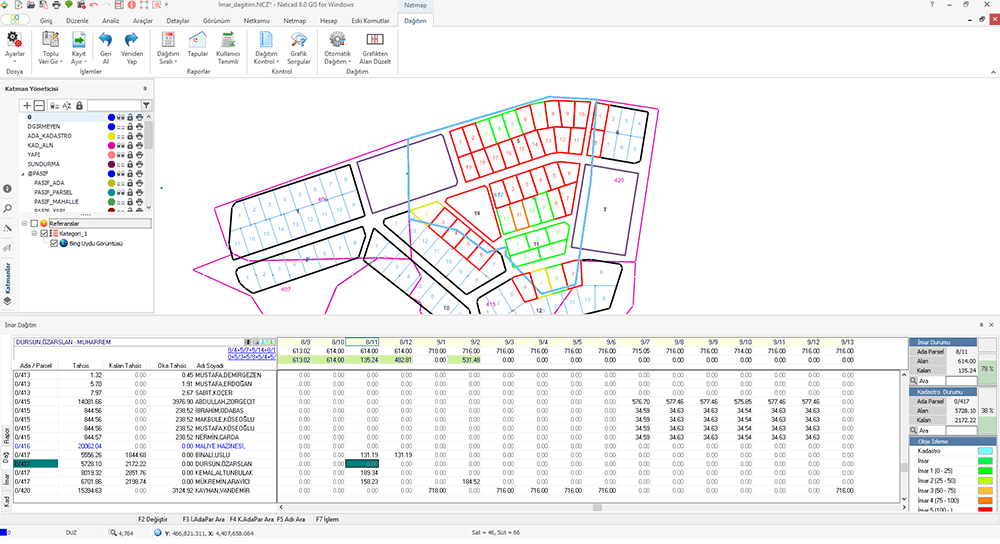 Netcad Dosyasini Webte Goruntuleme & Acma