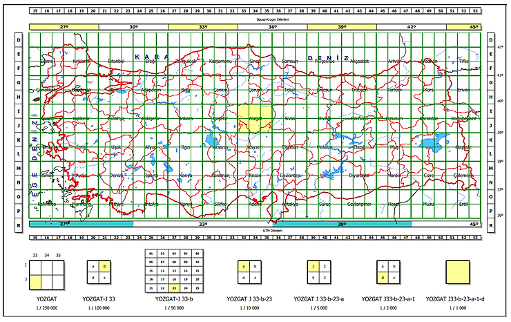 Map Layout Grid System