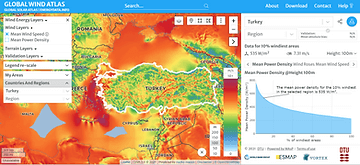 Wind Heatmap